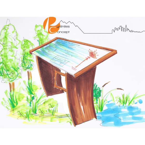 Pupitres : tout est possible